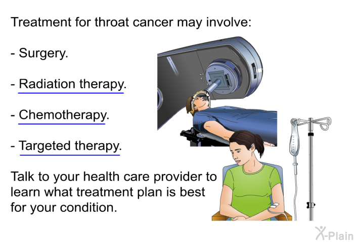 Treatment for throat cancer may involve:  Surgery. Radiation therapy. Chemotherapy. Targeted therapy.  
 Talk to your health care provider to learn what treatment plan is best for your condition.