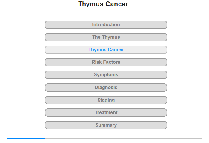 Thymus Cancer