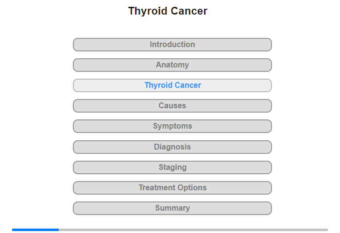 Thyroid Cancer