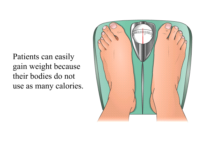 Patients can easily gain weight because their bodies do not use as many calories.