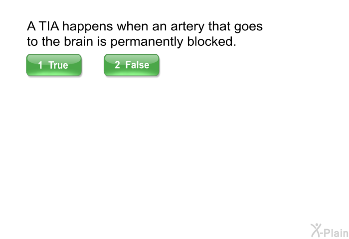 A TIA happens when an artery that goes to the brain is permanently blocked.