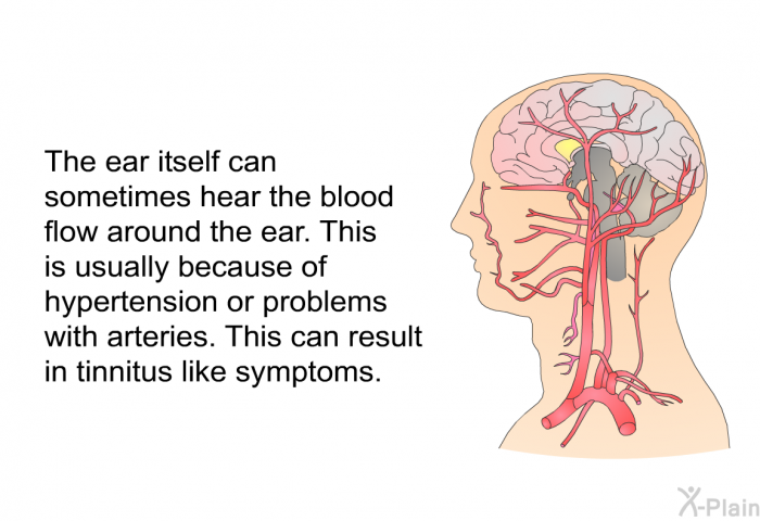 The ear itself can sometimes hear the blood flow around the ear. This is usually because of hypertension or problems with arteries. This can result in tinnitus like symptoms.