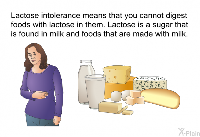 Lactose intolerance means that you cannot digest foods with lactose in them. Lactose is a sugar that is found in milk and foods that are made with milk.