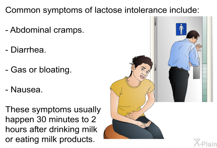 Common symptoms of lactose intolerance include:  Abdominal cramps. Diarrhea. Gas or bloating. Nausea.  
 These symptoms usually happen 30 minutes to 2 hours after drinking milk or eating milk products.
