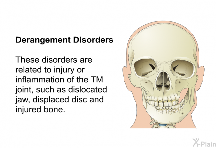 <B>Derangement Disorders</B>
These disorders are related to injury or inflammation of the TM joint, such as dislocated jaw, displaced disc and injured bone.