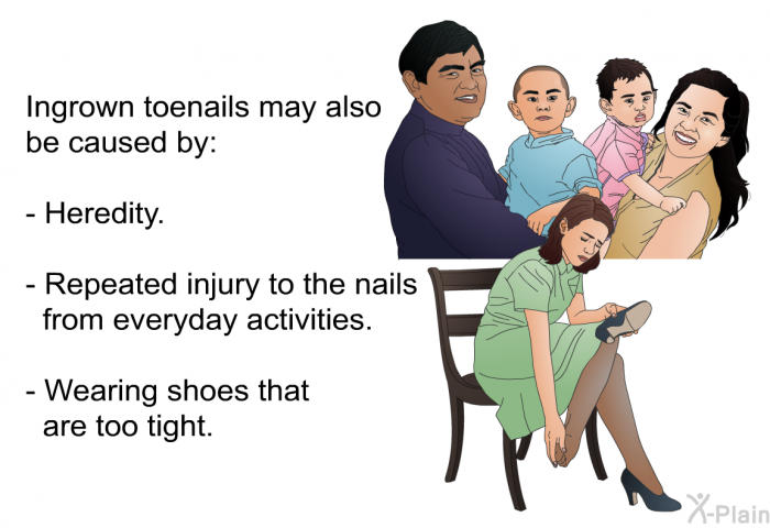Ingrown toenails may also be caused by:  Heredity. Repeated injury to the nails from everyday activities. Wearing shoes that are too tight.