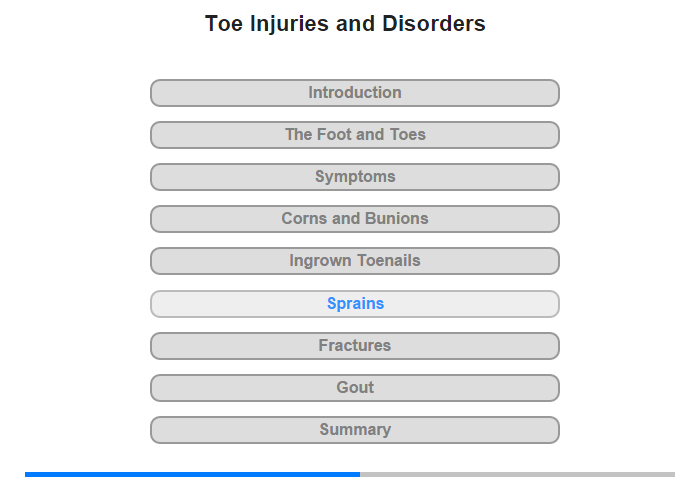 Sprains and Dislocations