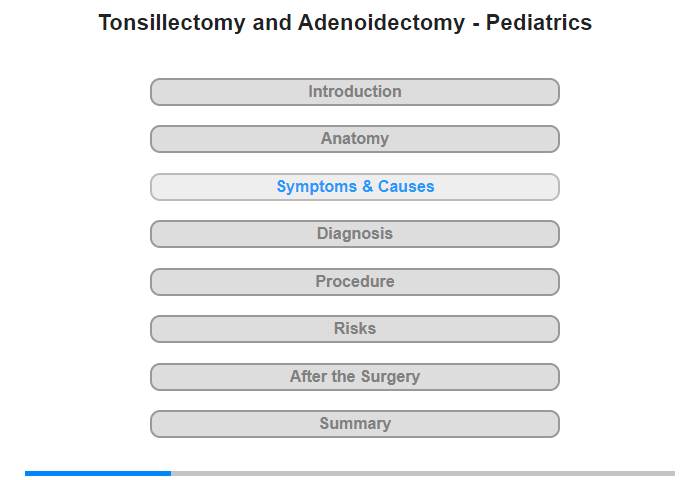 Symptoms & Causes