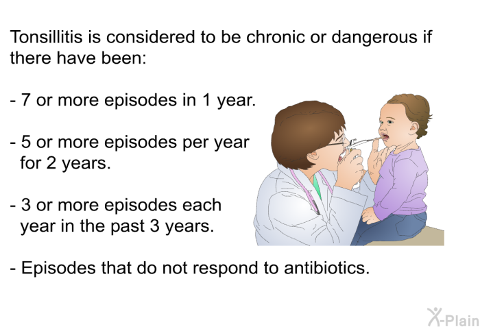 Tonsillitis is considered to be chronic or dangerous if there have been:  7 or more episodes in 1 year. 5 or more episodes per year for 2 years. 3 or more episodes each year in the past 3 years. Episodes that do not respond to antibiotics.