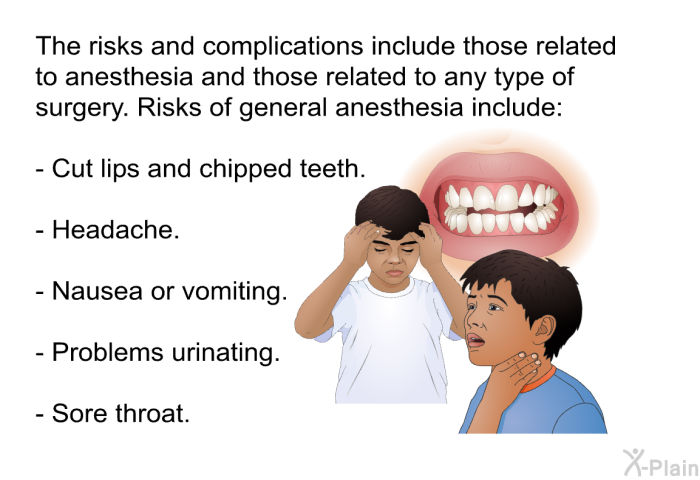The risks and complications include those related to anesthesia and those related to any type of surgery. Risks of general anesthesia include:  Cut lips and chipped teeth. Headache. Nausea or vomiting. Problems urinating. Sore throat.