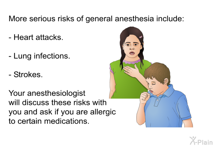 More serious risks of general anesthesia include:  Heart attacks. Lung infections. Strokes.  
 Your anesthesiologist will discuss these risks with you and ask if you are allergic to certain medications.