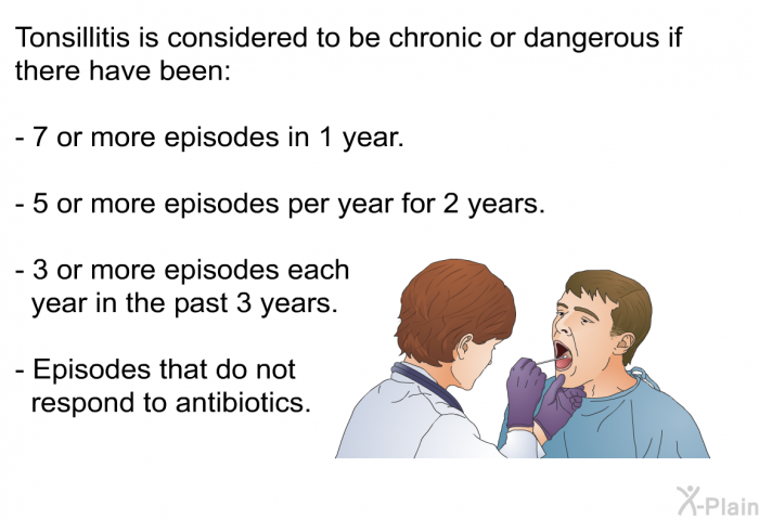 Tonsillitis is considered to be chronic or dangerous if there have been:  7 or more episodes in 1 year. 5 or more episodes per year for 2 years. 3 or more episodes each year in the past 3 years. Episodes that do not respond to antibiotics.