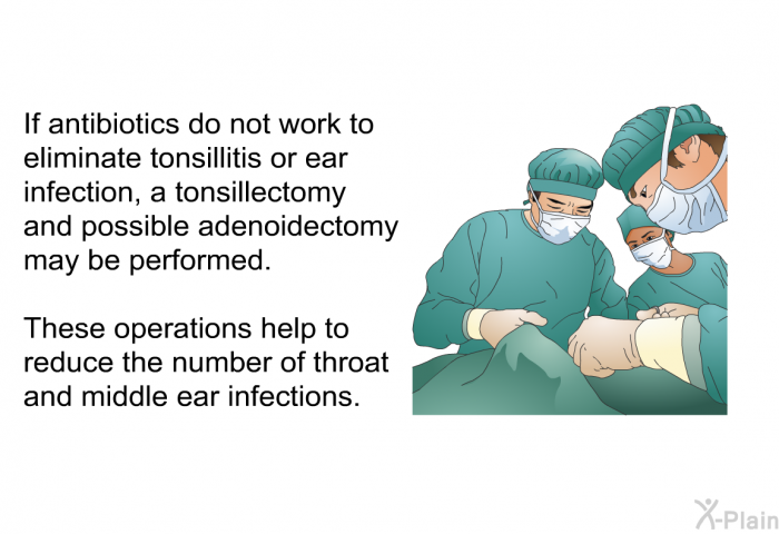 If antibiotics do not work to eliminate tonsillitis or ear infection, a tonsillectomy and possible adenoidectomy may be performed. These operations help to reduce the number of throat and middle ear infections.