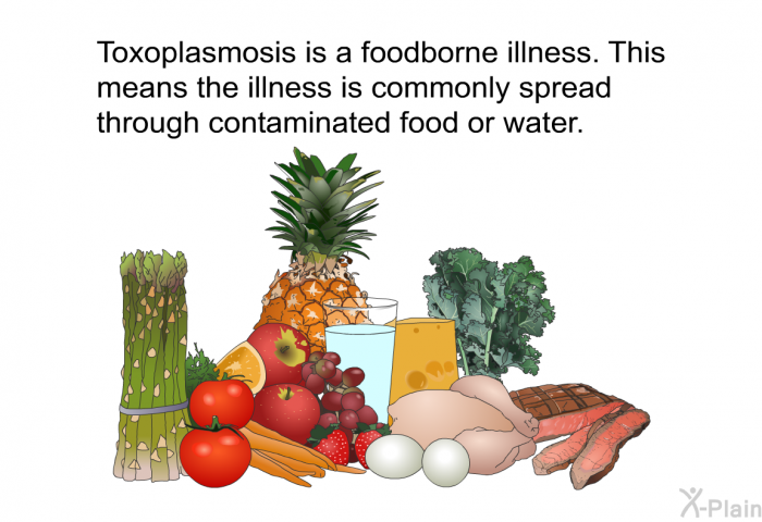 Toxoplasmosis is a foodborne illness. This means the illness is commonly spread through contaminated food or water.