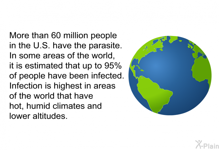 More than 60 million people in the U.S. have the parasite. In some areas of the world, it is estimated that up to 95% of people have been infected. Infection is highest in areas of the world that have hot, humid climates and lower altitudes.