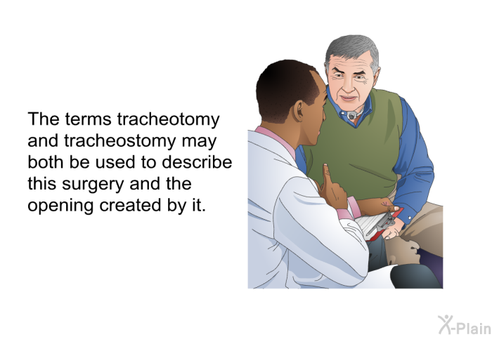 The terms tracheotomy and tracheostomy may both be used to describe this surgery and the opening created by it.