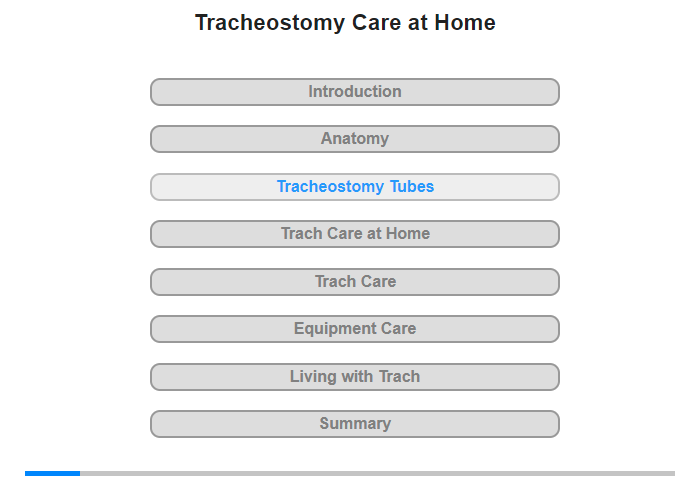 Tracheostomy Tubes