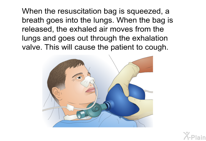 When the resuscitation bag is squeezed, a breath goes into the lungs. When the bag is released, the exhaled air moves from the lungs and goes out through the exhalation valve. This will cause the patient to cough.