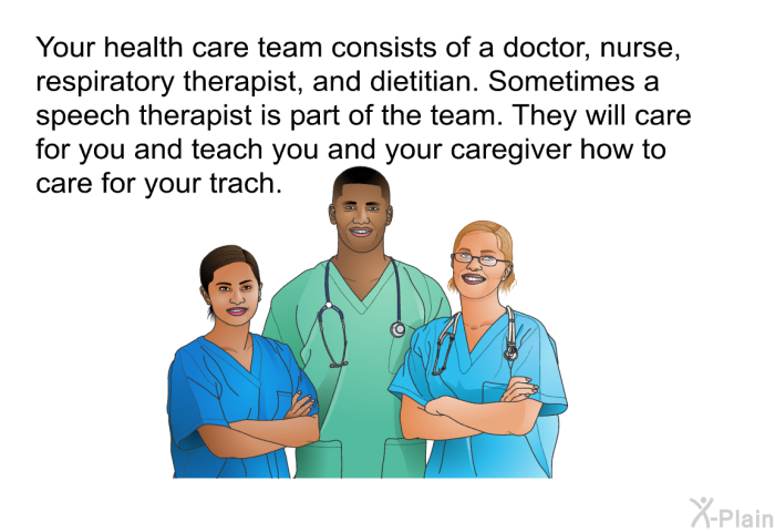 Your health care team consists of a doctor, nurse, respiratory therapist, and dietitian. Sometimes a speech therapist is part of the team. They will care for you and teach you and your caregiver how to care for your trach.