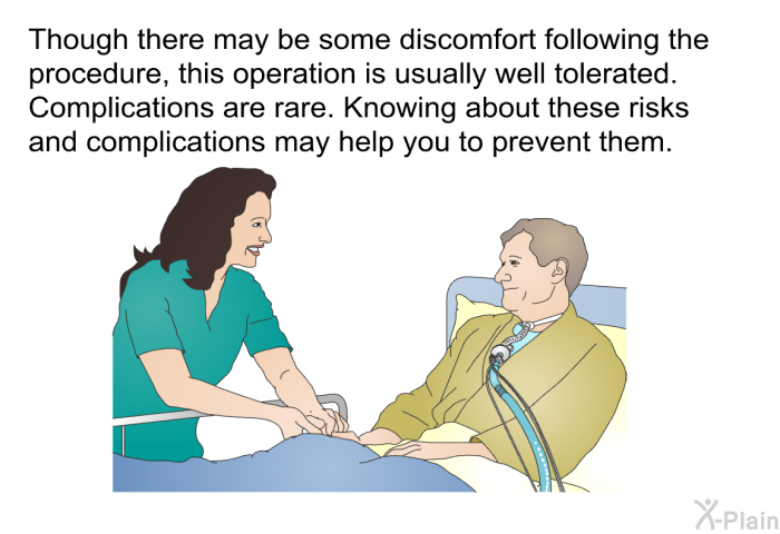 Though there may be some discomfort following the procedure, this operation is usually well tolerated. Complications are rare. Knowing about these risks and complications may help you to prevent them.
