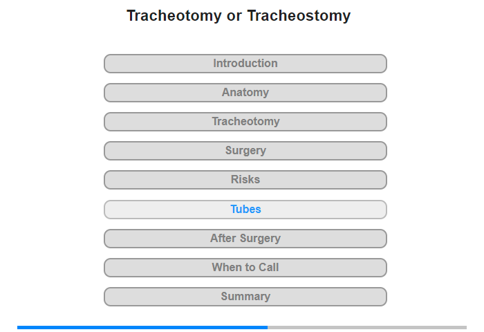 Types of Tracheostomy Tubes