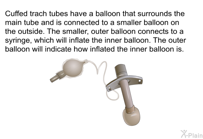 Cuffed trach tubes have a balloon that surrounds the main tube and is connected to a smaller balloon on the outside. The smaller, outer balloon connects to a syringe, which will inflate the inner balloon. The outer balloon will indicate how inflated the inner balloon is.
