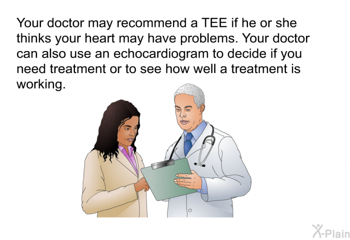 Your doctor may recommend a TEE if he or she thinks your heart may have problems. Your doctor can also use an echocardiogram to decide if you need treatment or to see how well a treatment is working.
