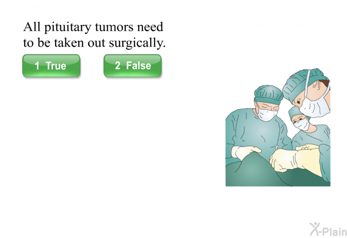 All pituitary tumors need to be taken out surgically.