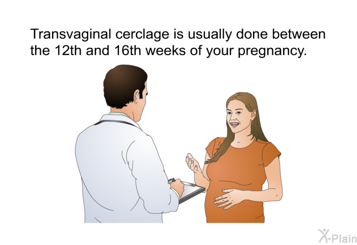 Transvaginal cerclage is usually done between the 12th and 16th weeks of your pregnancy.