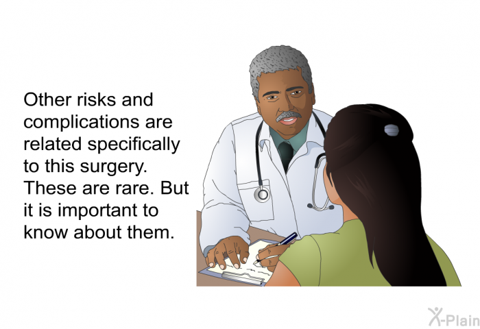 Other risks and complications are related specifically to this surgery. These are rare. But it is important to know about them.