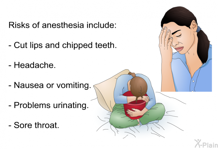 Risks of anesthesia include:  Cut lips and chipped teeth. Headache. Nausea or vomiting. Problems urinating. Sore throat.