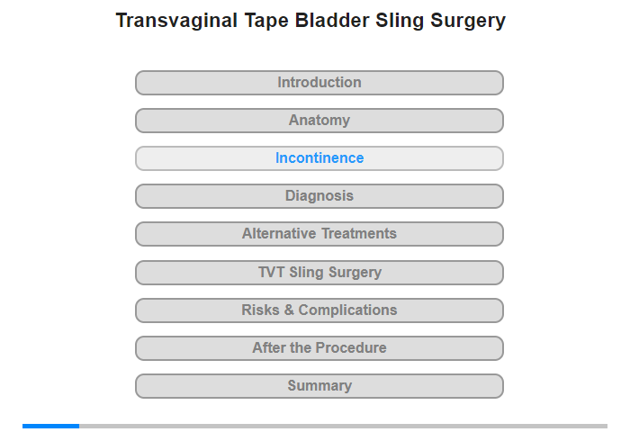 Incontinence