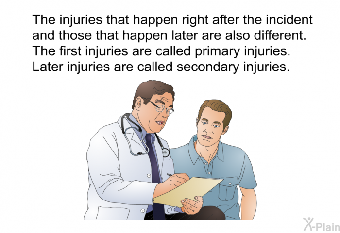 The injuries that happen right after the incident and those that happen later are also different. The first injuries are called primary injuries. Later injuries are called secondary injuries.