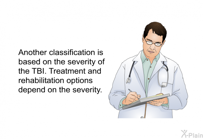 Another classification is based on the severity of the TBI. Treatment and rehabilitation options depend on the severity.