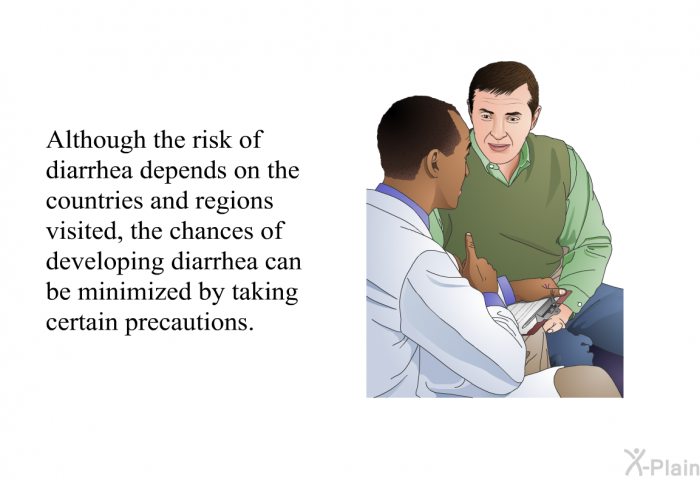 Although the risk of diarrhea depends on the countries and regions visited, the chances of developing diarrhea can be minimized by taking certain precautions.