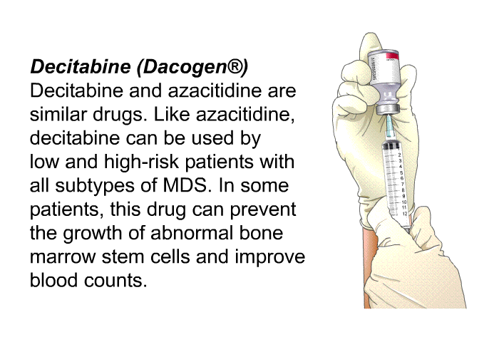 Decitabine (Dacogen ) Decitabine and azacitidine are similar drugs. Like azacitidine, decitabine can be used by low- and high-risk patients with all subtypes of MDS. In some patients, this drug can prevent the growth of abnormal bone marrow stem cells and improve blood counts.