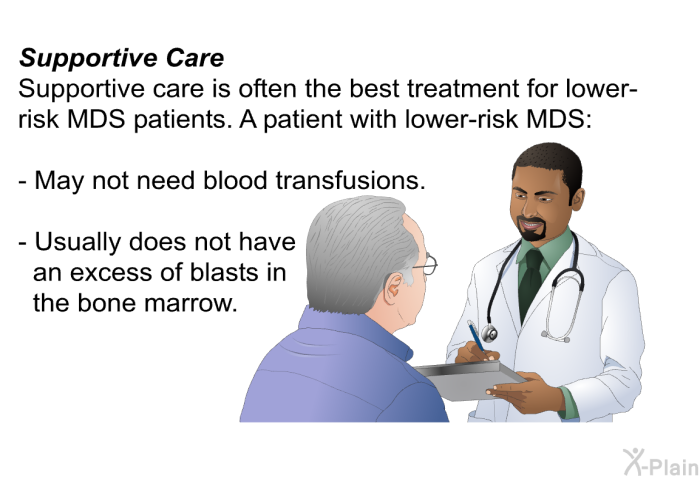 <B>Supportive Care</B>
Supportive care is often the best treatment for lower-risk MDS patients. A patient with lower-risk MDS:  May not need blood transfusions Usually does not have an excess of blasts in the bone marrow