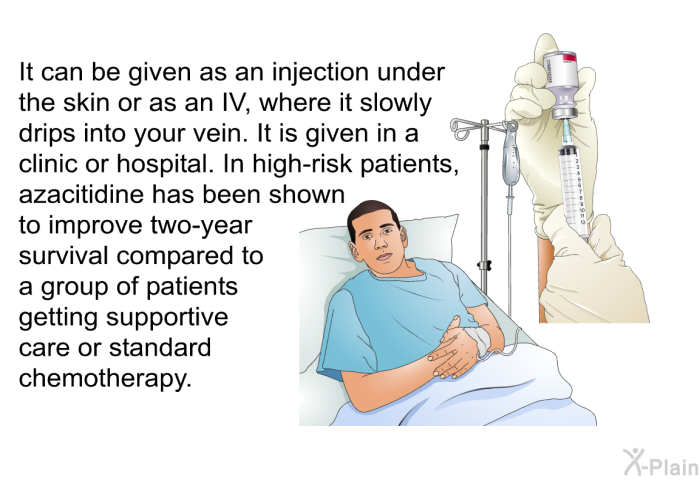 It can be given as an injection under the skin or as an IV, where it slowly drips into your vein. It is given in a clinic or hospital. In high-risk patients, azacitidine has been shown to improve two-year survival compared to a group of patients getting supportive care or standard chemotherapy.