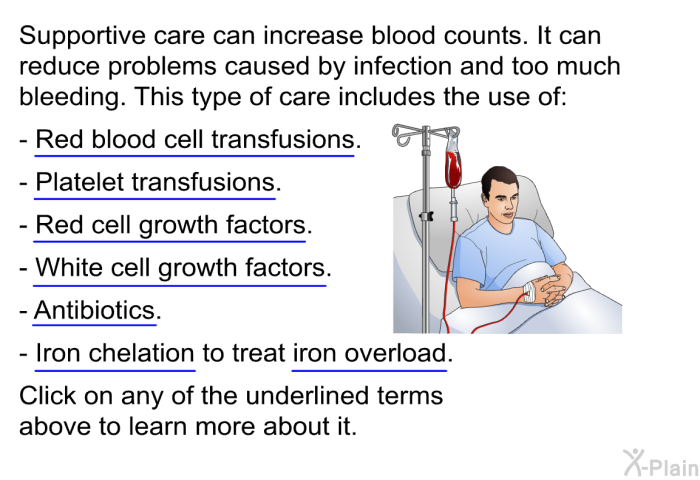 Supportive care can increase blood counts. It can reduce problems caused by infection and too much bleeding. This type of care includes the use of:  Red blood cell transfusions. Platelet transfusions. Red cell growth factors. White cell growth factors. Antibiotics. Iron chelation to treat iron overload.