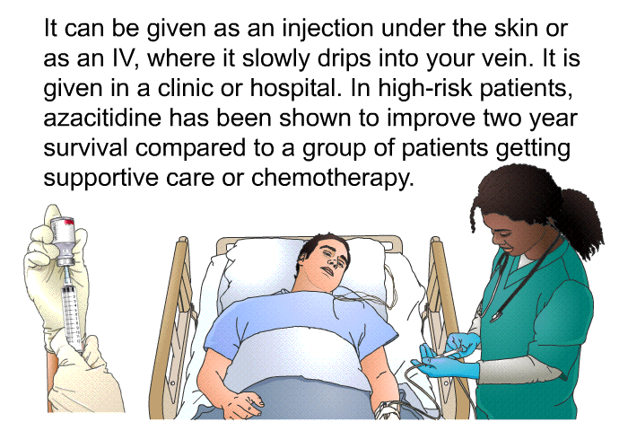 It can be given as an injection under the skin or as an IV, where it slowly drips into your vein. It is given in a clinic or hospital. In high-risk patients, azacitidine has been shown to improve two year survival compared to a group of patients getting supportive care or chemotherapy.