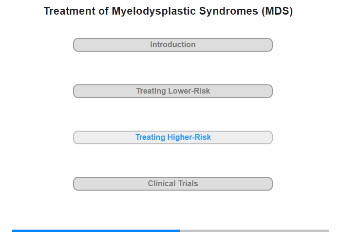 Treating Higher-Risk MDS