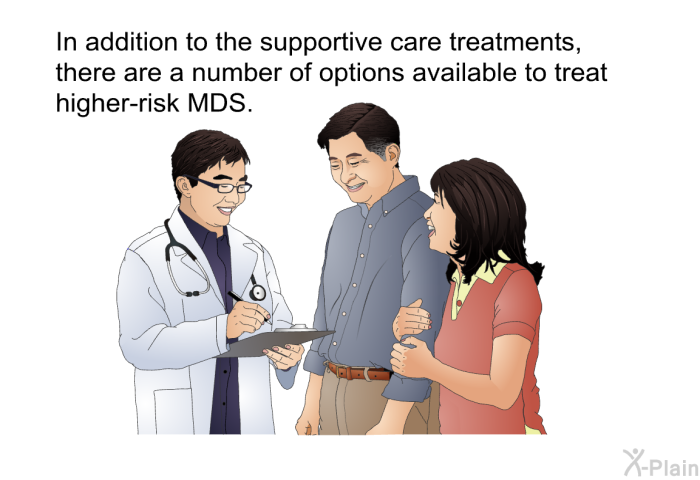 In addition to the supportive care treatments, there are a number of options available to treat higher-risk MDS.