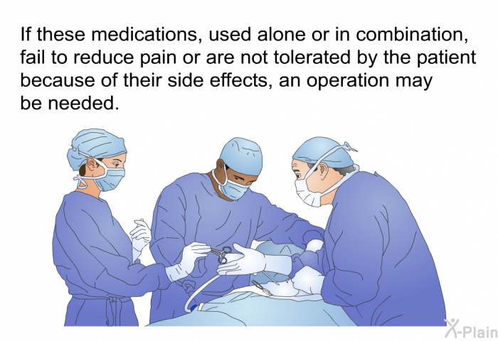 If these medications, used alone or in combination, fail to reduce pain or are not tolerated by the patient because of their side effects, an operation may be needed.