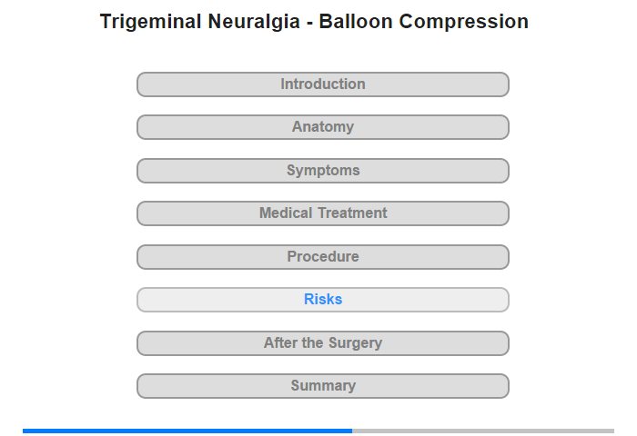 Risks and Complications