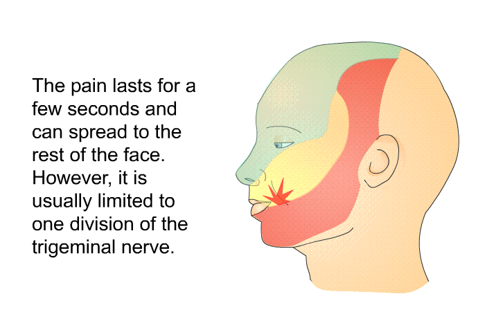 The pain lasts for a few seconds and can spread to the rest of the face. However, it is usually limited to one division of the trigeminal nerve.