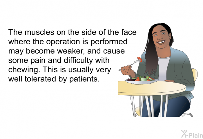 The muscles on the side of the face where the operation is performed may become weaker, and cause some pain and difficulty with chewing. This is usually very well tolerated by patients.