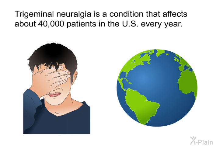 Trigeminal neuralgia is a condition that affects about 40,000 patients in the U.S. every year.