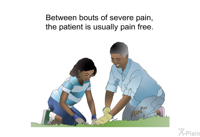 Between bouts of severe pain, the patient is usually pain free.