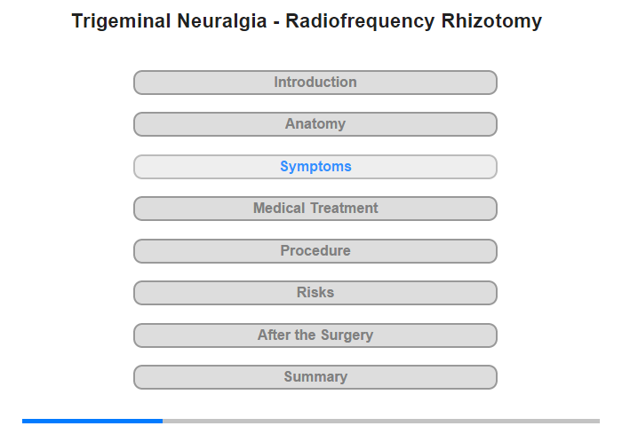 Symptoms and Their Causes