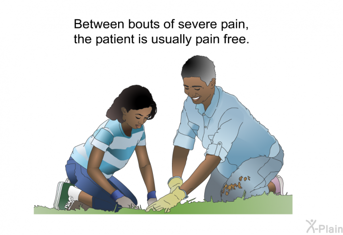 Between bouts of severe pain, the patient is usually pain free.